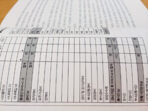 離婚後の家計管理のやり方を知りたいのですが？